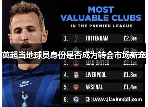 英超当地球员身份是否成为转会市场新宠